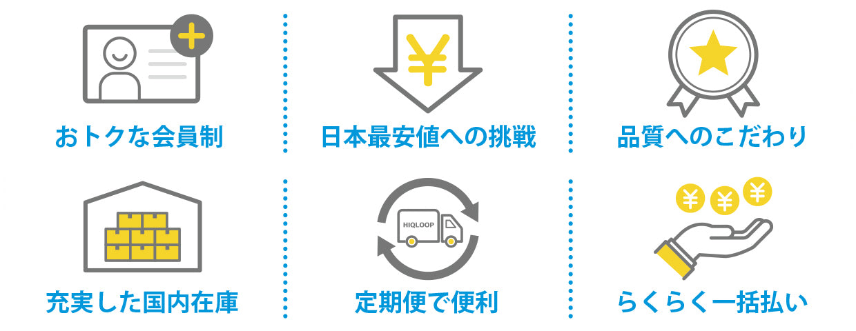 おトクな会員制・日本最安値への挑戦・品質へのこだわり・充実した国内在庫・定期便で便利・らくらく一括払い